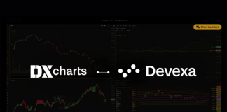 DXcharts enhances platform with Devexa integration for seamless support DXcharts enhances platform with Devexa integration for seamless support