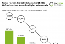 Global FinTech deals Q1 2025