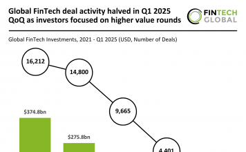 Global FinTech deals Q1 2025