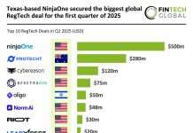Top RegTech deals Q1 2025