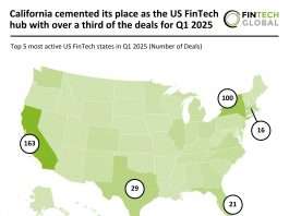 US FinTech deals Q1 2025