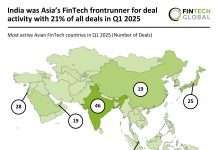 Asian FinTech funding Q1 2025