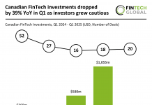 Canadian FinTech investments Q1 2025