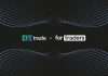 For Traders launches futures trading through Devexperts’ DXtrade platform
