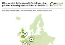European FinTech deals 2025 Projection