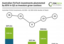 Australian FinTech funding Q2 2025