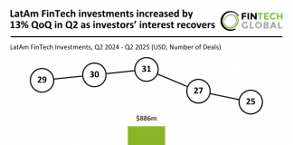LatAm FinTech investments increased by 13% QoQ in Q2 as investors’ interest recovers LatAm FinTech funding Q2 2025