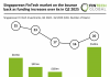 Singapore FinTech funding Q2 2025
