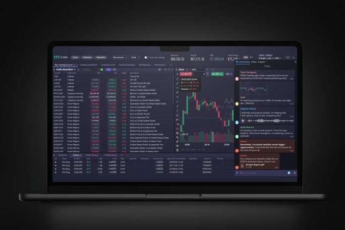 Devexperts DXtrade reshapes options trading Devexperts DXtrade reshapes options trading