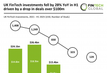 UK FinTech funding H1 2025