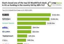 US WealthTech top deals H1 2025