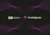 TechSignals AI powers real time insights in DXcharts