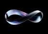 Why perpetual futures are dominating digital asset trading