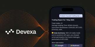 Devexperts’ Devexa unveils AI trading reports