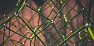 Centralised CLM: the solution to KYC fragmentation