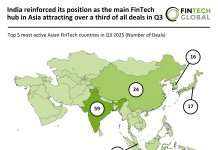 Asian FinTech deal activity Q3 2025