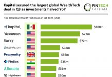 Global WealthTech top deals Q3 2025
