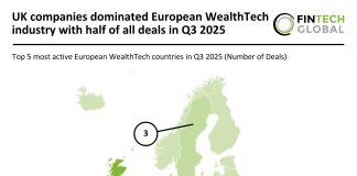 UK companies dominated European WealthTech industry with half of all deals in Q3 2025 Europe WealthTech Deal Activity Q3 2025
