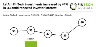 LatAm FinTech funding Q3 2025
