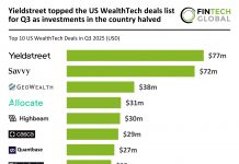 US WealthTech top deals Q3 2025