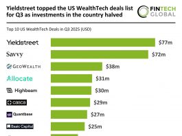 US WealthTech top deals Q3 2025