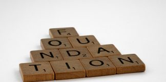 FinTech startups must treat AML as a core product AML