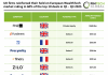 Top European WealthTech deals Q1 to Q3