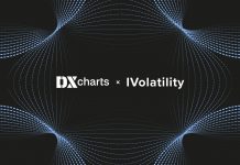 DXcharts integrates IVolatility analytics DXcharts integrates IVolatility analytics