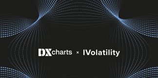 DXcharts integrates IVolatility analytics