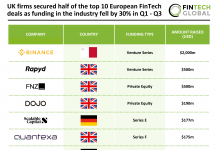 Q1 - Q3 2025 - Europe - FinTech - Top 10 deals v1
