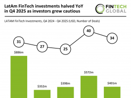 LatAm FinTech funding Q4 2025
