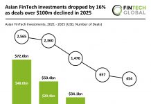 Asian FinTech funding 2025