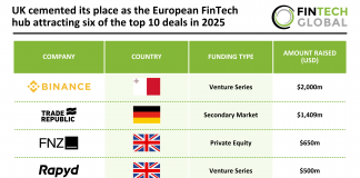 Europe top FinTech deals 2025