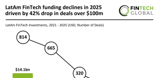 LatAm FinTech funding 2025
