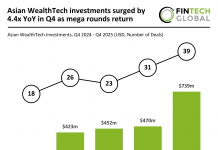Asian WealthTech funding Q4 2025