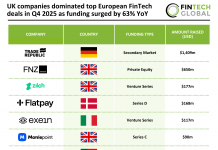 Top FinTech European deals Q4 2025