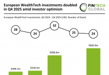 Europe WealthTech funding Q4 2025