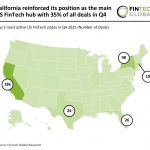US FinTech deal activity Q4 2025