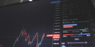 Exante: Markets reel as Iran conflict fuels inflation