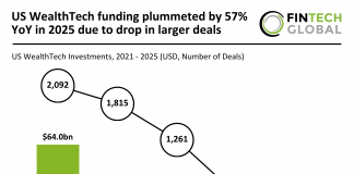 US WealthTech funding 2025