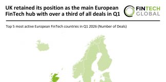 European FinTech deal activity Q1 2026