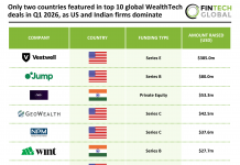 Top global WealthTech deals Q1 2026