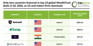 Top global WealthTech deals Q1 2026