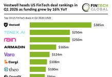 US FinTech top deals Q1 2026