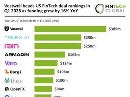 US FinTech top deals Q1 2026