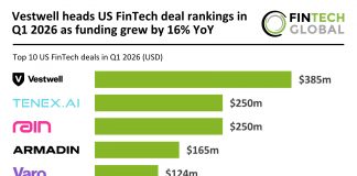 US FinTech top deals Q1 2026