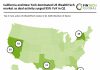 US WealthTech deal activity Q1 2026