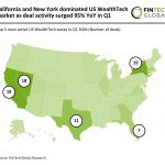 US WealthTech deal activity Q1 2026