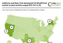 US WealthTech deal activity Q1 2026