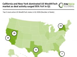 US WealthTech deal activity Q1 2026